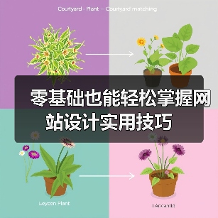 零基础也能轻松掌握网站设计实用技巧(图4) 零基础也能轻松掌握网站设计实用技巧(图4)