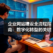 企业网站建设全流程指南:数字化转型的关键步骤(图1) 企业网站建设全流程指南:数字化转型的关键步骤(图1)