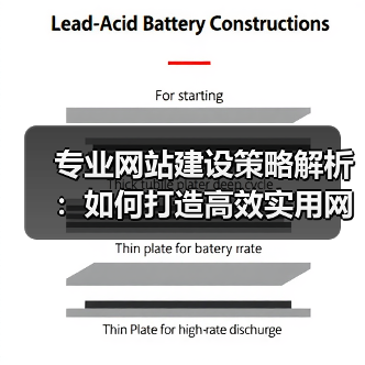 专业网站建设策略解析:如何打造高效实用网站?(图4) 专业网站建设策略解析:如何打造高效实用网站?(图4)