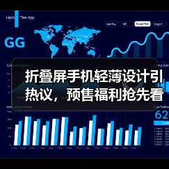 折叠屏手机轻薄设计引热议，预售福利抢先看