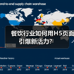 餐饮行业如何用H5页面引爆新活力?(图4) 餐饮行业如何用H5页面引爆新活力?(图4)