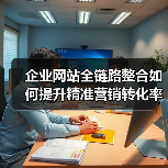 企业网站全链路整合如何提升精准营销转化率？（图2）