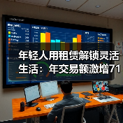 年轻人用租赁解锁灵活生活：年交易额激增71%