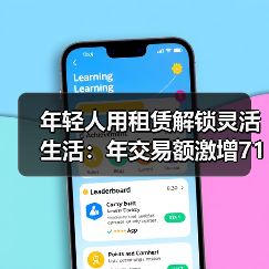 年轻人用租赁解锁灵活生活:年交易额激增71%(图3) 年轻人用租赁解锁灵活生活:年交易额激增71%(图3)