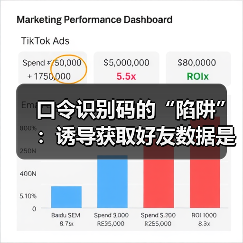 口令识别码的“陷阱”:诱导获取好友数据是否属于不正当竞争?(图3) 口令识别码的“陷阱”:诱导获取好友数据是否属于不正当竞争?(图3)