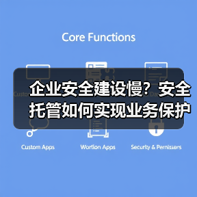 企业安全建设慢?安全托管如何实现业务保护与体系双赢(图2) 企业安全建设慢?安全托管如何实现业务保护与体系双赢(图2)