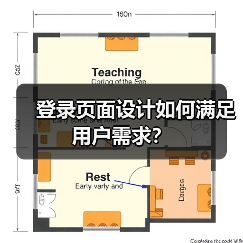 登录页面设计如何满足用户需求？