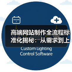 高端网站制作全流程标准化揭秘：从需求到上线全解析（图2）