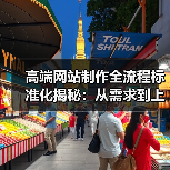 高端网站制作全流程标准化揭秘：从需求到上线全解析（图3）