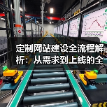 定制网站建设全流程解析:从需求到上线的全面指南(图4) 定制网站建设全流程解析:从需求到上线的全面指南(图4)