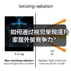 如何通过视觉呈现提升家居外贸竞争力？（图4）