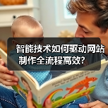 智能技术如何驱动网站制作全流程高效？（图4）