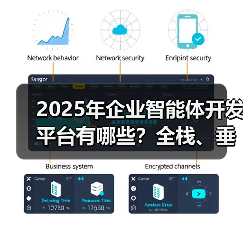 2025年企业智能体开发平台有哪些？全栈、垂直、低代码方