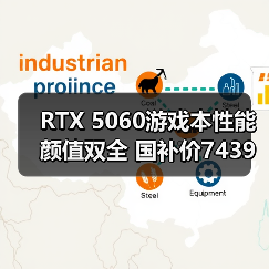 RTX 5060游戏本性能颜值双全 国补价7439元入手天选6 Pro(图2) RTX 5060游戏本性能颜值双全 国补价7439元入手天选6 Pro(图2)
