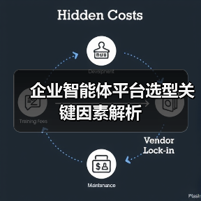 企业智能体平台选型关键因素解析(图4) 企业智能体平台选型关键因素解析(图4)