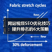 网站视频SEO优化技巧：提升排名的6大策略（图4）