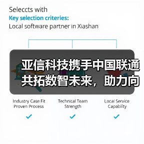亚信科技携手中国联通共拓数智未来，助力向新向实（图4）
