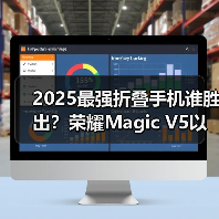 2025最强折叠手机谁胜出?荣耀Magic V5以全球最薄机身定义新标杆(图1) 2025最强折叠手机谁胜出?荣耀Magic V5以全球最薄机身定义新标杆(图1)