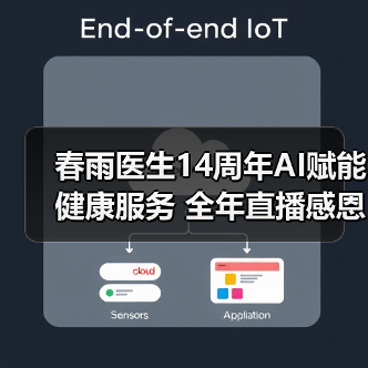 春雨医生14周年AI赋能健康服务 全年直播感恩回馈(图2) 春雨医生14周年AI赋能健康服务 全年直播感恩回馈(图2)