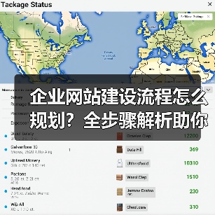 企业网站建设流程怎么规划?全步骤解析助你高效完成!(图2) 企业网站建设流程怎么规划?全步骤解析助你高效完成!(图2)