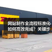 网站制作全流程标准化如何高效完成?关键步骤解析(图1) 网站制作全流程标准化如何高效完成?关键步骤解析(图1)