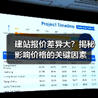 建站报价差异大？揭秘影响价格的关键因素（图1）