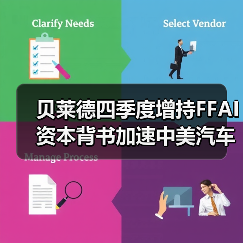 贝莱德四季度增持FFAI 资本背书加速中美汽车桥梁战略(图4) 贝莱德四季度增持FFAI 资本背书加速中美汽车桥梁战略(图4)