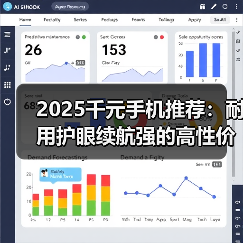 2025千元手机推荐：耐用护眼续航强的高性价比之选（图3）