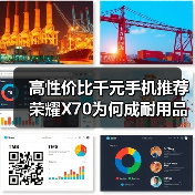 高性价比千元手机推荐 荣耀X70为何成耐用品之选?(图2) 高性价比千元手机推荐 荣耀X70为何成耐用品之选?(图2)