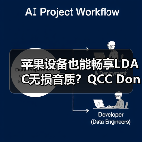 苹果设备也能畅享LDAC无损音质?QCC Dongle Pro突破生态壁垒(图1) 苹果设备也能畅享LDAC无损音质?QCC Dongle Pro突破生态壁垒(图1)