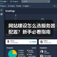 网站建设怎么选服务器配置?新手必看指南(图4) 网站建设怎么选服务器配置?新手必看指南(图4)