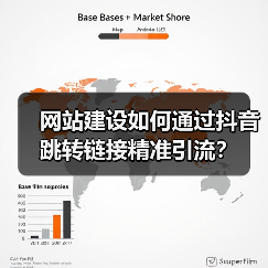 网站建设如何通过抖音跳转链接精准引流?(图3) 网站建设如何通过抖音跳转链接精准引流?(图3)
