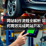 网站制作流程全解析 如何高效完成网站开发?(图2) 网站制作流程全解析 如何高效完成网站开发?(图2)