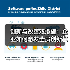 创新与改善双螺旋：企业如何激发全员创新基因？