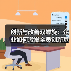 创新与改善双螺旋：企业如何激发全员创新基因？（图2）