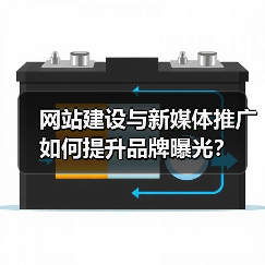 网站建设与新媒体推广如何提升品牌曝光?(图4) 网站建设与新媒体推广如何提升品牌曝光?(图4)