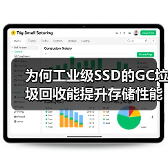为何工业级SSD的GC垃圾回收能提升存储性能?(图2) 为何工业级SSD的GC垃圾回收能提升存储性能?(图2)