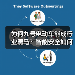 为何九号电动车能成行业黑马?智能安全如何打造新标杆?(图3) 为何九号电动车能成行业黑马?智能安全如何打造新标杆?(图3)