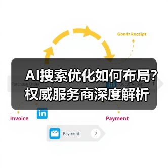 AI搜索优化如何布局?权威服务商深度解析(图1) AI搜索优化如何布局?权威服务商深度解析(图1)