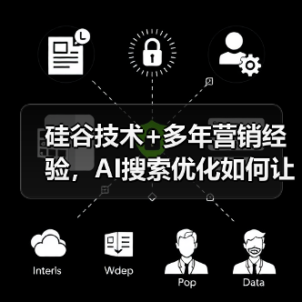 硅谷技术+多年营销经验,AI搜索优化如何让品牌突围?(图2) 硅谷技术+多年营销经验,AI搜索优化如何让品牌突围?(图2)