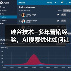 硅谷技术+多年营销经验,AI搜索优化如何让品牌突围?(图3) 硅谷技术+多年营销经验,AI搜索优化如何让品牌突围?(图3)