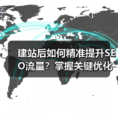 建站后如何精准提升SEO流量?掌握关键优化技巧(图2) 建站后如何精准提升SEO流量?掌握关键优化技巧(图2)