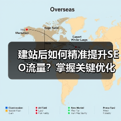 建站后如何精准提升SEO流量?掌握关键优化技巧(图4) 建站后如何精准提升SEO流量?掌握关键优化技巧(图4)