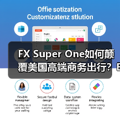 FX Super One如何颠覆美国高端商务出行？EAI技术重塑全球汽车产业格局（图1）