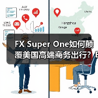 FX Super One如何颠覆美国高端商务出行？EAI技术重塑全球汽车产业格局（图2）