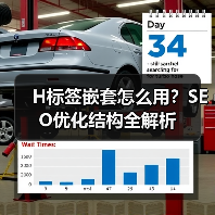 H标签嵌套怎么用？SEO优化结构全解析（图2）