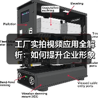 工厂实拍视频应用全解析：如何提升企业形象与效率？（图3）