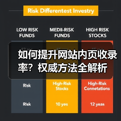如何提升网站内页收录率？权威方法全解析（图3）