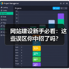 网站建设新手必看：这些误区你中招了吗？（图1）