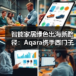 智能家居绿色出海新路径：Aqara携手西门子打造亚马逊CPF绿标标杆（图4）